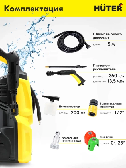 Минимойка Huter M M1650-HP 1650Вт (900/70/8/51)