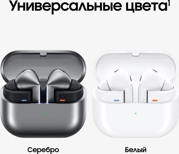 Гарнитура внутриканальные Samsung Galaxy Buds 3 Pro серебристый беспроводные bluetooth в ушной раковине (SM-R630NZAACIS)