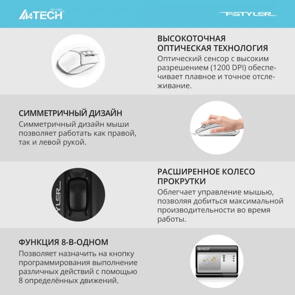 Клавиатура + мышь A4Tech Fstyler F1512 клав:черный мышь:черный USB (F1512 BLACK)