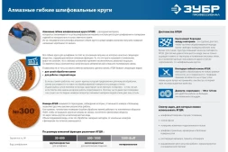 Диск алмазный Зубр 29868-10000 d=100мм (угловые шлифмашины/дрели)