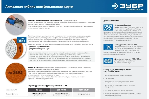 Диск алмазный Зубр 29868-10000 d=100мм (угловые шлифмашины/дрели)