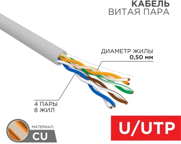 Кабель информационный Rexant 01-0043-R кат.5E U/UTP 4 пары 24AWG PVC внутренний 305м серый