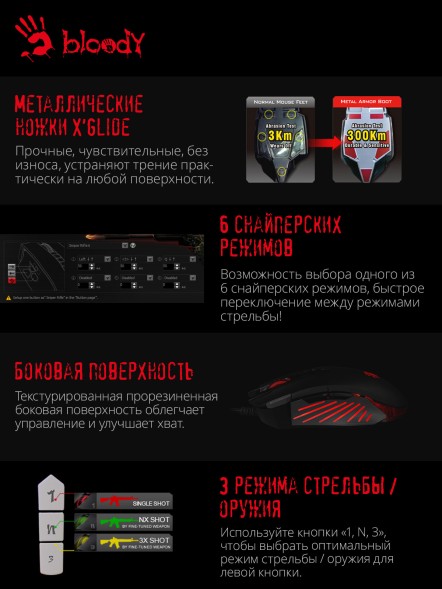 Мышь A4Tech Bloody V9M черный оптическая (6200dpi) USB (9but)