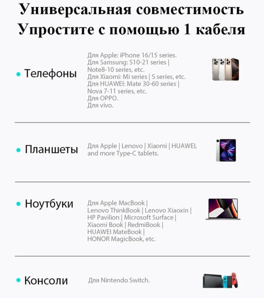 Кабель Romoss CB3235 6958377525982 USB Type-C (m)-USB Type-C (m) 1м серый