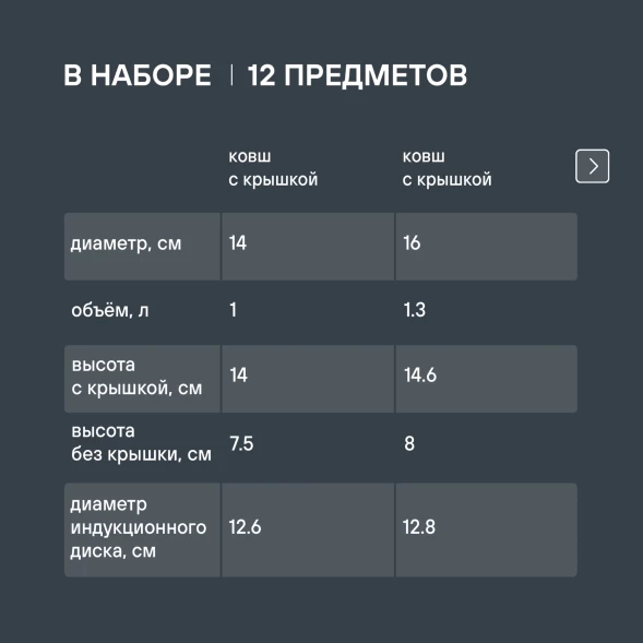 Набор посуды Rondell Flamme RDS-1187 12 предметов