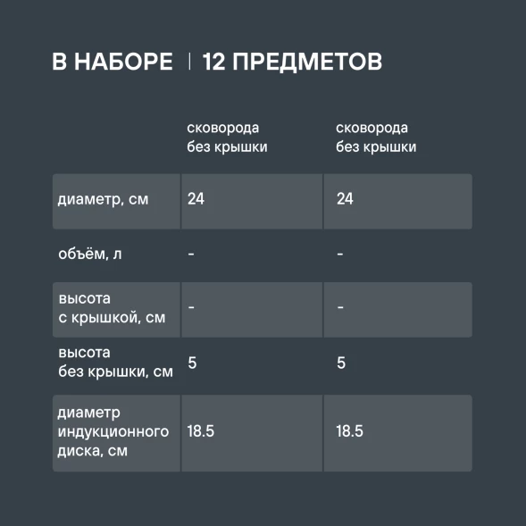 Набор посуды Rondell Flamme RDS-1187 12 предметов