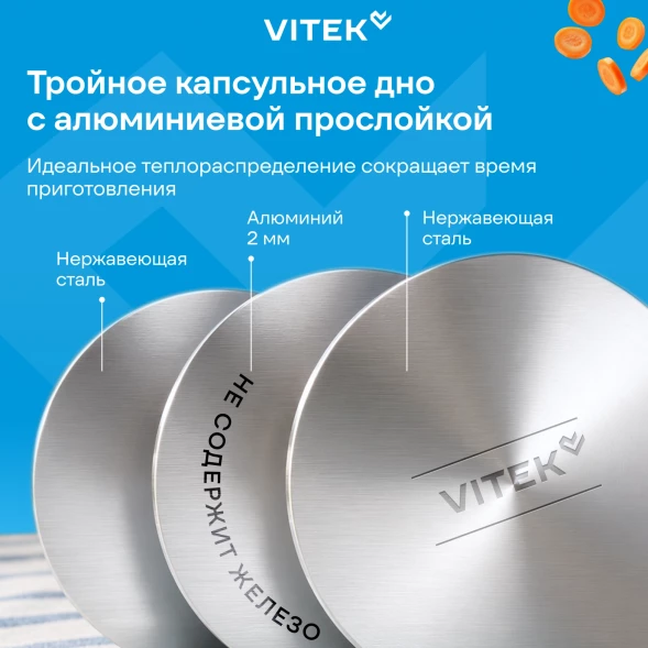 Набор посуды Vitek Режим Вкусно VT-SS2190 10 предметов