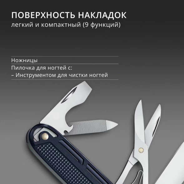 Нож перочинный Victorinox Synergy X Alox (0.8226.22) 93мм 10функц. синий карт.коробка