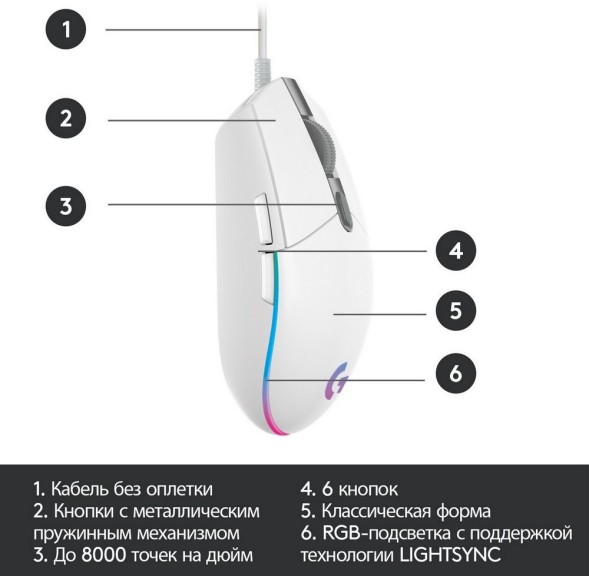 Мышь Logitech G102 LightSync белый оптическая (8000dpi) USB (5but)