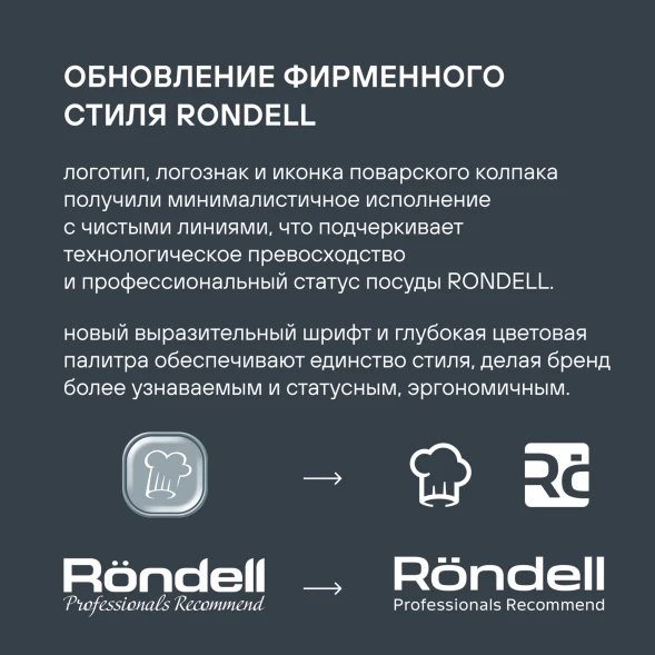 Кастрюля Rondell Solo RDS-1602 3.1л. d=20см (с крышкой) стальной