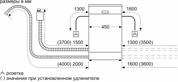 Посудомоечная машина встраив. Bosch SPV4HMX14Q узкая нержавеющая сталь