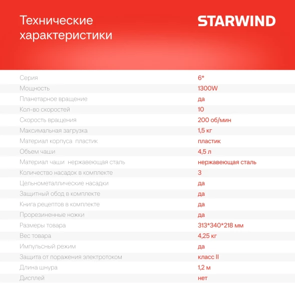 Миксер планетарный Starwind SPM6161 1300Вт мятный
