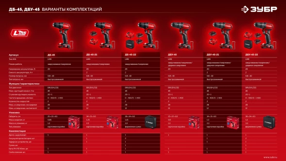 Дрель-шуруповерт Зубр ДБ-45-21 40Вт аккум. патрон:быстрозажимной