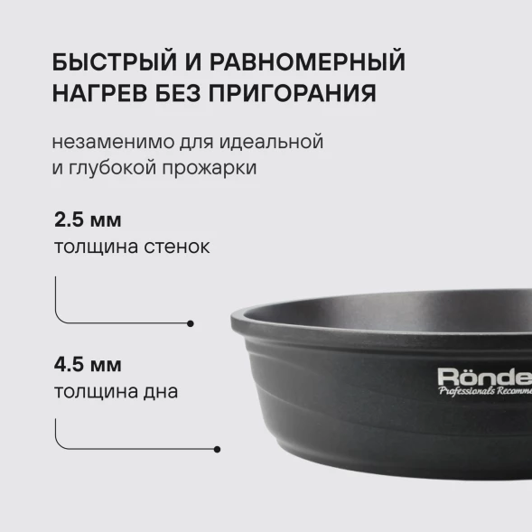 Сковорода Rondell Walzer RDA-767 круглая 24см покрытие: TriTitan ручка несъемная (без крышки) черный