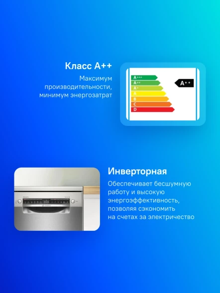 Посудомоечная машина Bosch SPS4HMI49E серебристый (узкая) инвертер