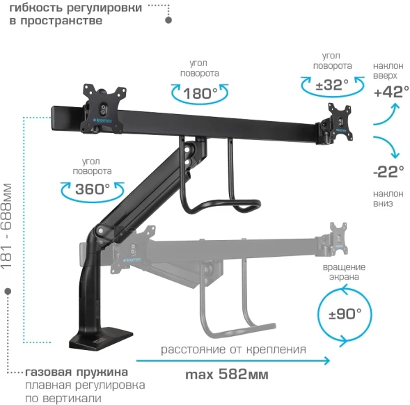 Кронштейн для мониторов Kromax OFFICE-20 черный 17&amp;quot;-35&amp;quot; макс.10кг настольный поворот и наклон