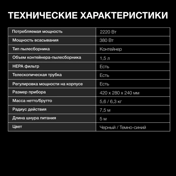 Пылесос Hyundai HYV-C3955 2220Вт фиолетовый/черный