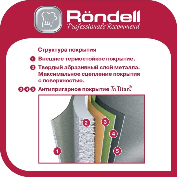 Сотейник Rondell Zeita Neu RDA-1203 3.8л. d=28см (с крышкой) черный