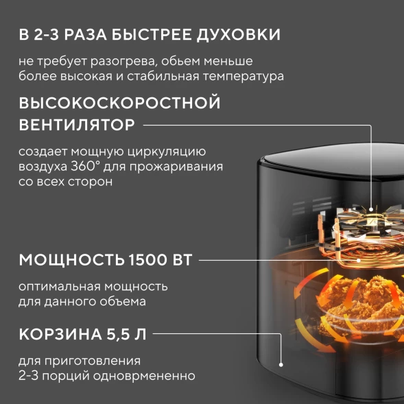 Аэрогриль Hyundai HYF-5003 5.5л 1500Вт черный/черный