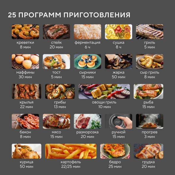Аэрогриль Hyundai HYF-5003 5.5л 1500Вт черный/черный
