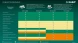 Садовый измельчитель Зубр ЗИЭ-45-3000 3000Вт 60об/мин