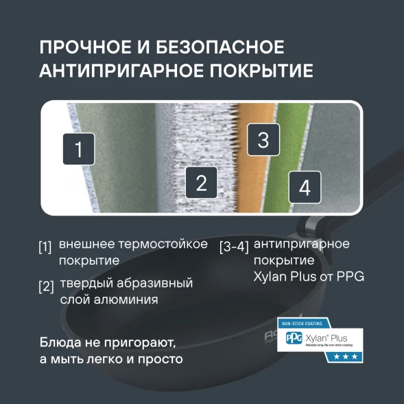 Сковорода Rondell Modern RDA-1720 круглая 24см покрытие: Xylan Plus ручка несъемная (без крышки) черный
