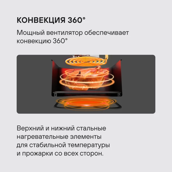 Аэрогриль Rondell RDE-AF444 8л 2000Вт серебристый/черный