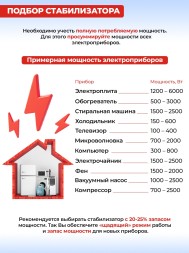 Стабилизатор напряжения Ресанта АСН-500Д/1-Ц 0.5кВА однофазный серый (63/6/37)