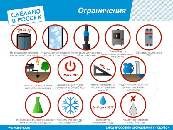 Насосная станция Джилекс Джамбо 60/35 П-24 2.0 620Вт 3600л/час центробежный (в компл.:Реле давления РДМ-5, гидроаккумулятор 24 литра) (3014)