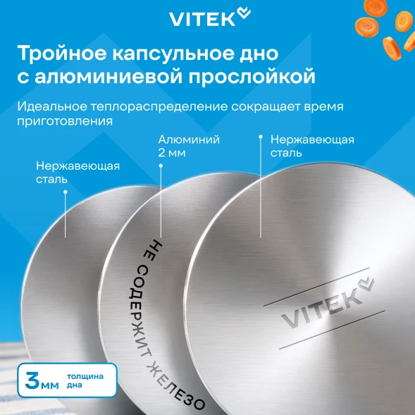 Набор посуды Vitek Вайб VT-SS1268 8 предметов