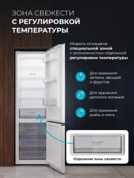 Холодильник Lex LKB400WHID 2-хкамерн. белый глянц. инвертер