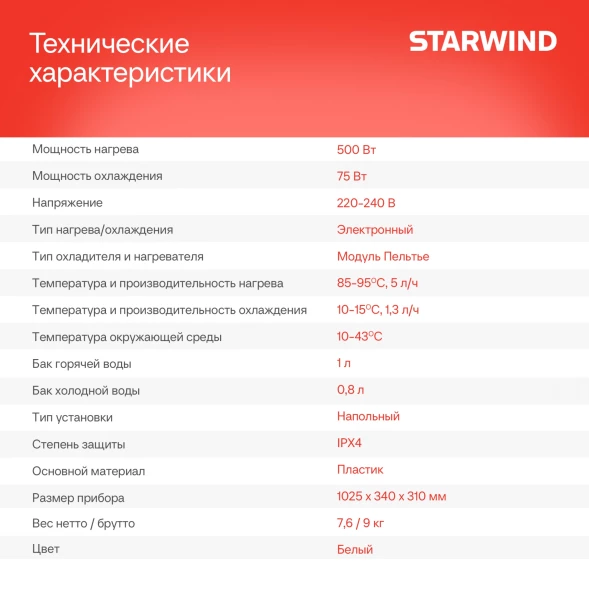 Кулер Starwind SW-1115EW напольный электронный белый