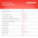 Кулер Starwind SW-1115EW напольный электронный белый