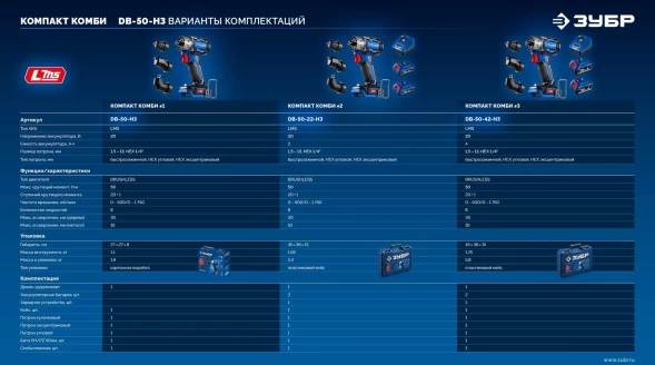 Дрель-шуруповерт Зубр DB-50-42-H3 40Вт аккум. патрон:быстрозажимной (кейс в комплекте)