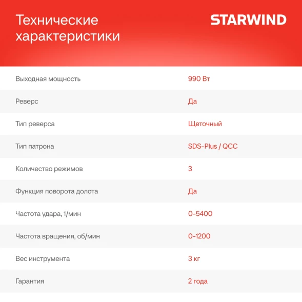Перфоратор Starwind RH28Q-990S1 патрон:SDS-quick уд.:3.4Дж 990Вт (кейс в комплекте)