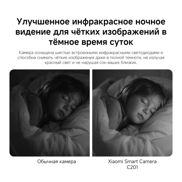 Камера видеонаблюдения IP Xiaomi C201 Wi-Fi 3.3-3.3мм цв. корп.:белый (BHR08NBGL)