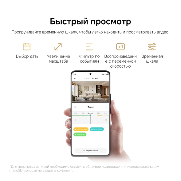 Камера видеонаблюдения IP Xiaomi C201 Wi-Fi 3.3-3.3мм цв. корп.:белый (BHR08NBGL)