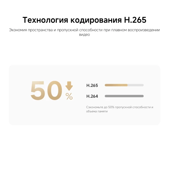 Камера видеонаблюдения IP Xiaomi C201 Wi-Fi 3.3-3.3мм цв. корп.:белый (BHR08NBGL)