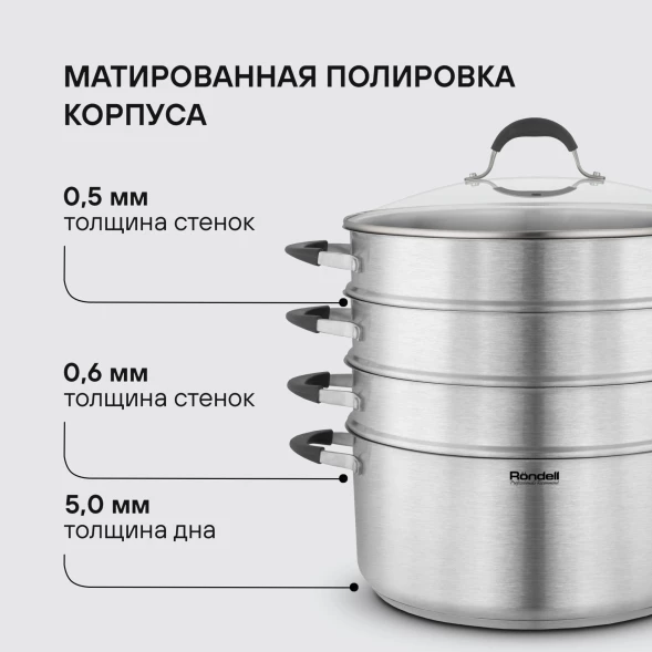 Кастрюля-пароварка Rondell RDS-1815 30.4л. d=32см (с крышкой) стальной