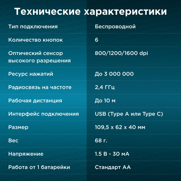 Мышь Оклик 610MWC черный оптическая (1600dpi) беспроводная USB/USB-C для ноутбука (6but)