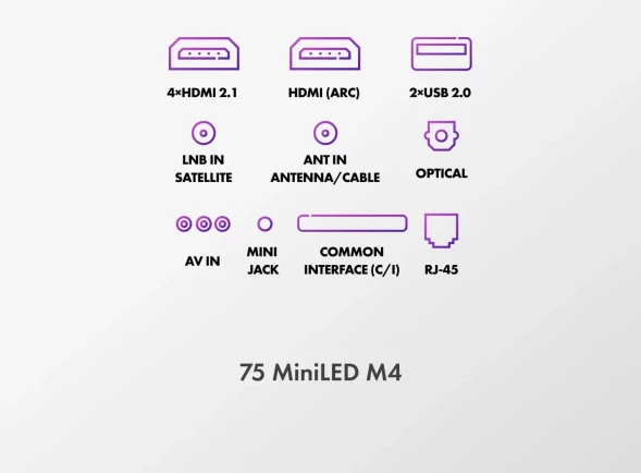 Телевизор LED Haier 75&amp;quot; 75 MiniLED M4 Frameless серебристый 4K Ultra HD 60Hz MEMC DVB-T DVB-T2 DVB-C DVB-S2 USB WiFi Smart TV