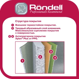 Сковорода ВОК (WOK) Rondell Stolz RDA-1771 круглая 28см покрытие: Xylan Plus ручка несъемная (без крышки) серый