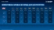 Дрель-шуруповерт Зубр DB-70-22 40Вт аккум. патрон:быстрозажимной (кейс в комплекте)