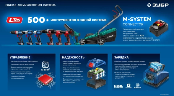 Дрель-шуруповерт Зубр DB-70-22 40Вт аккум. патрон:быстрозажимной (кейс в комплекте)