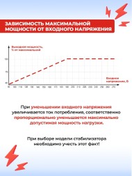 Стабилизатор напряжения Ресанта СПН-13500 однофазный черный (63/6/28)