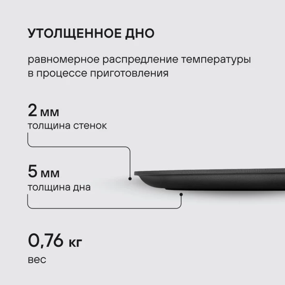 Сковорода блинная Rondell Zeita Neu RDA-1368 круглая 24см покрытие: TriTitan ручка несъемная (без крышки) черный