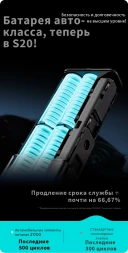 Мобильный аккумулятор Romoss PPU20 20000mAh QC/PD 130W 5A USB-A/2xUSB-C серебристый (1746859)