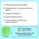 Ключ активации МойОфис для дома 3 устройства на 1 год (KL1305RDCFS)