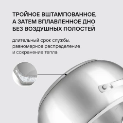 Кастрюля Rondell Calypso RDS-1671 3.8л. d=20см (с крышкой) стальной