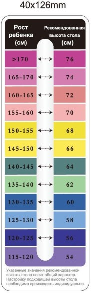 Стол детский Cactus CS-KD01-LBL столешница МДФ голубой 100x80x60см